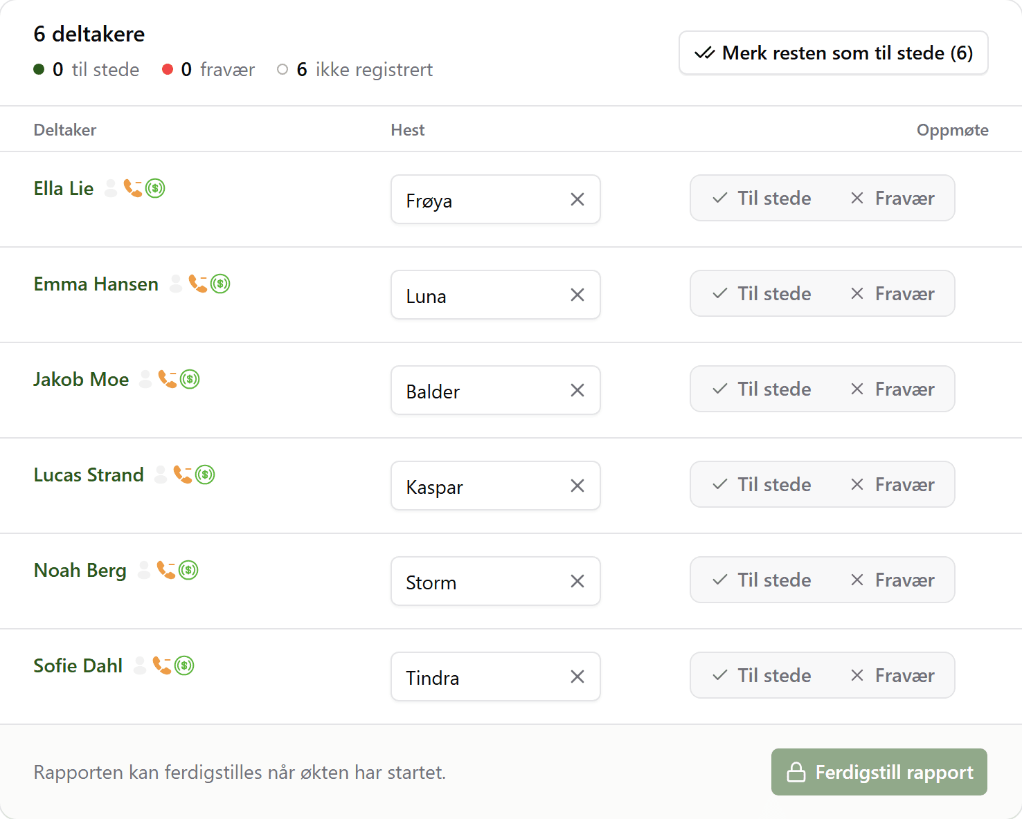 The report for a riding lesson in Bookingleaf: the participants, the horse each rider will ride, and attendance